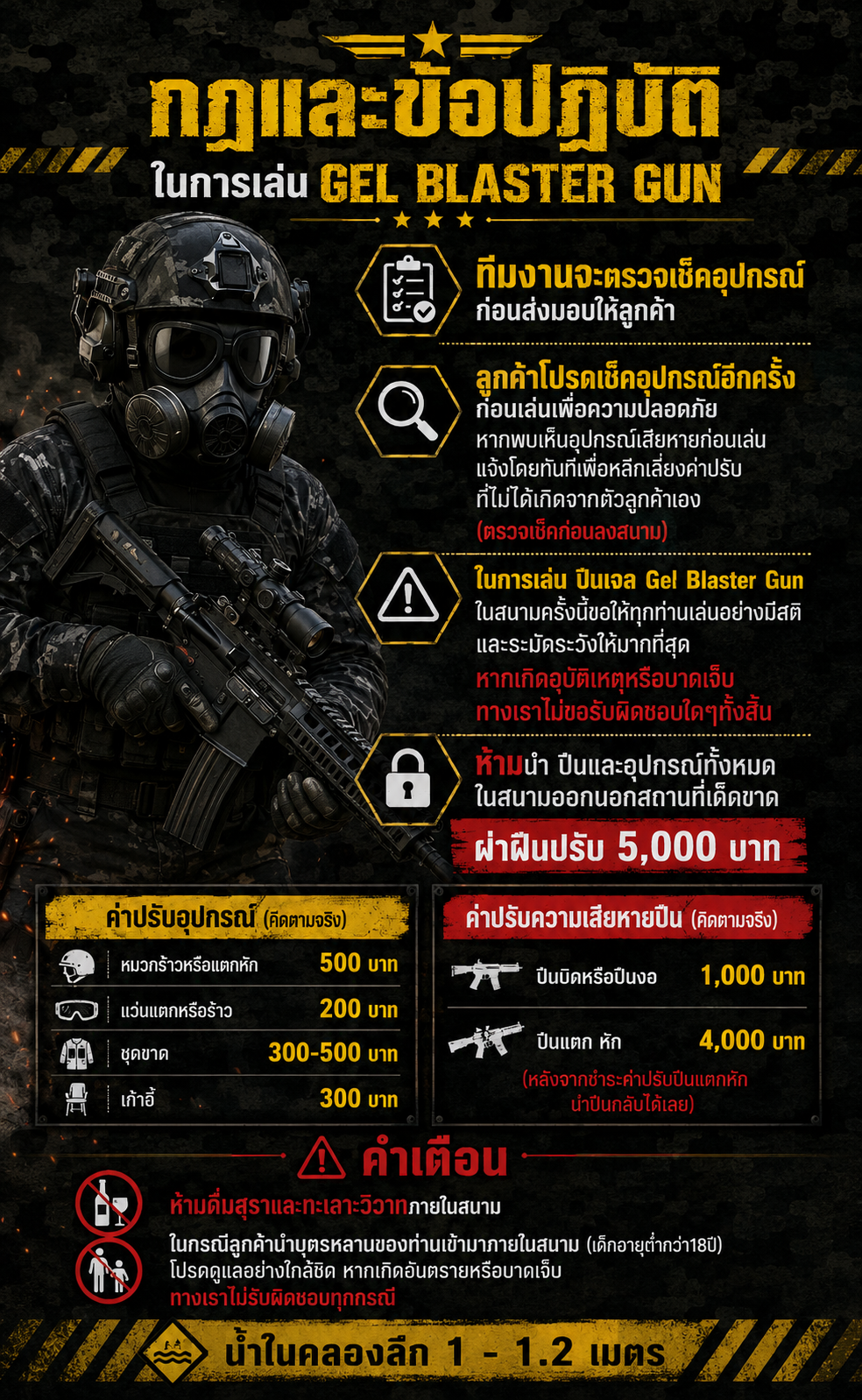 รูปภาพรายละเอียดบ้าน DV-9